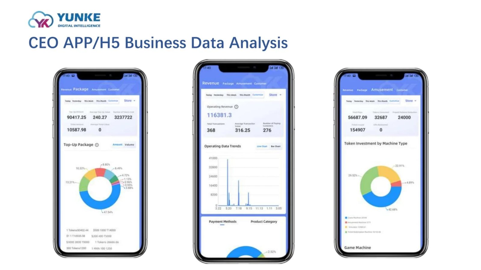 Arcade Management Dashboard